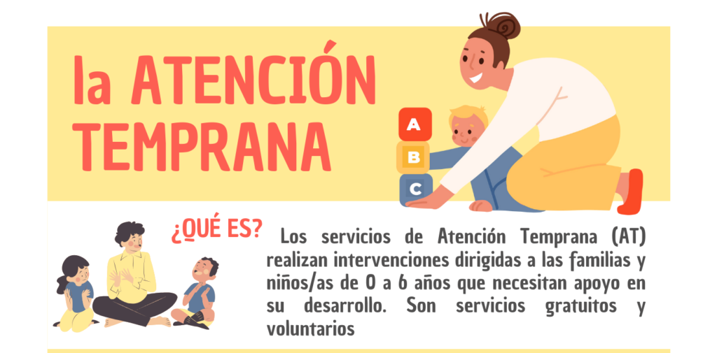 Atención Temprana